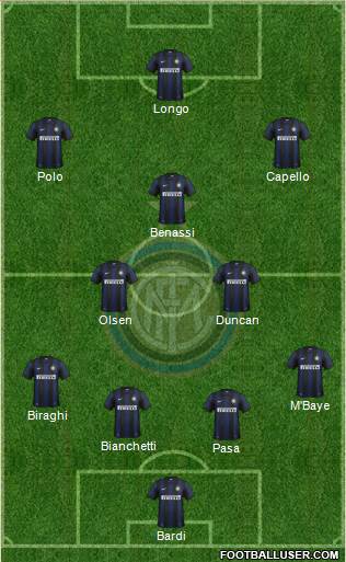 F.C. Internazionale Formation 2014
