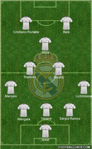 Real Madrid C.F. Formation 2014