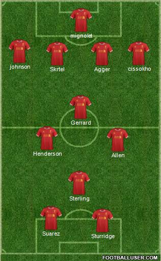 Liverpool Formation 2014