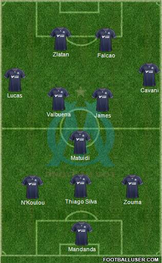 Olympique de Marseille Formation 2014