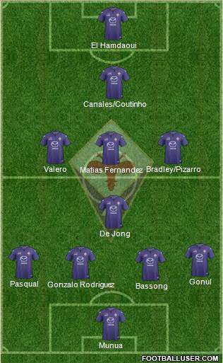 Fiorentina Formation 2014