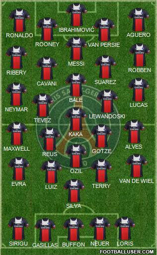 Paris Saint-Germain Formation 2014