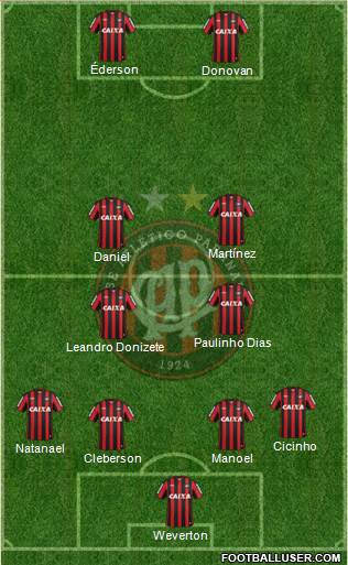 C Atlético Paranaense Formation 2014