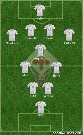 Fiorentina Formation 2014