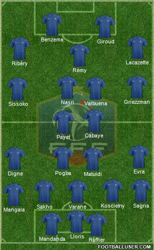 France Formation 2014