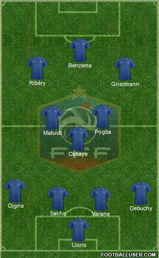 France Formation 2014