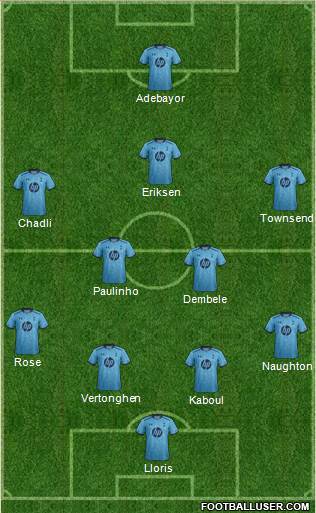 Tottenham Hotspur Formation 2014