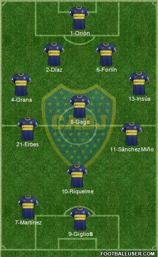 Boca Juniors Formation 2014