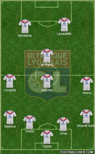 Olympique Lyonnais Formation 2014
