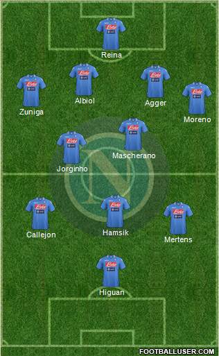 Napoli Formation 2014
