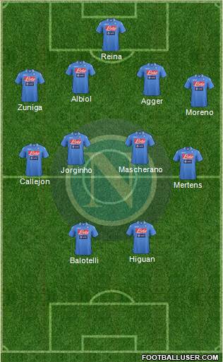 Napoli Formation 2014
