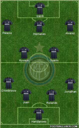F.C. Internazionale Formation 2014