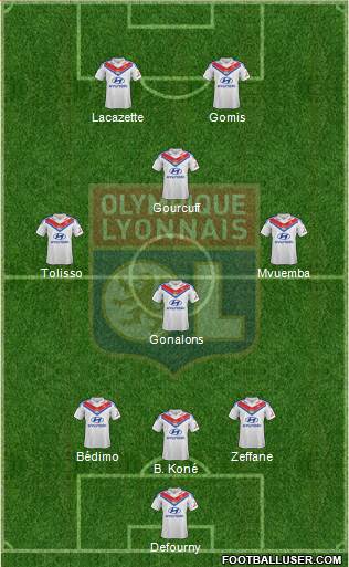 Olympique Lyonnais Formation 2014