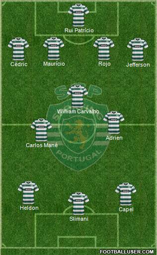 Sporting Clube de Portugal - SAD Formation 2014