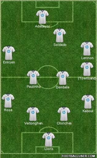 Tottenham Hotspur Formation 2014