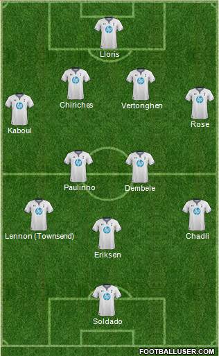 Tottenham Hotspur Formation 2014