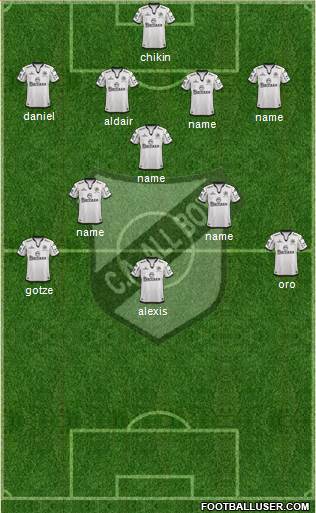 All Boys Formation 2014