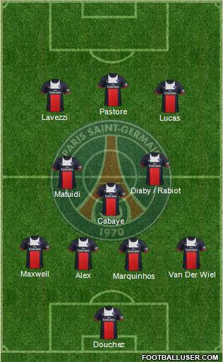 Paris Saint-Germain Formation 2014