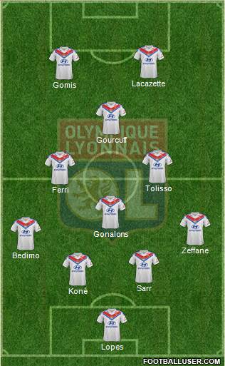 Olympique Lyonnais Formation 2014