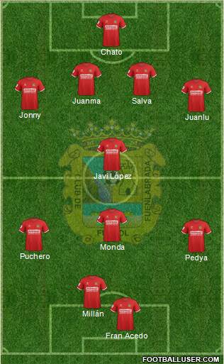 C.F. Fuenlabrada Formation 2014