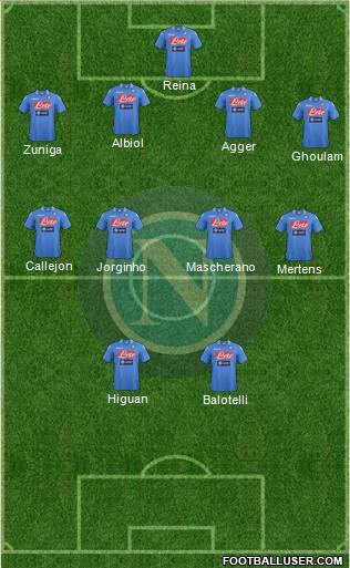 Napoli Formation 2014