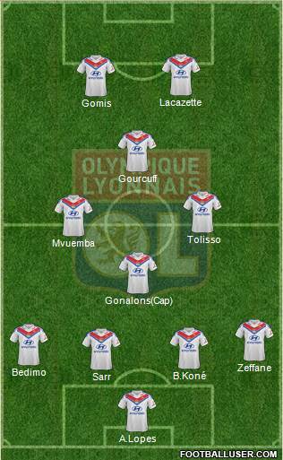 Olympique Lyonnais Formation 2014