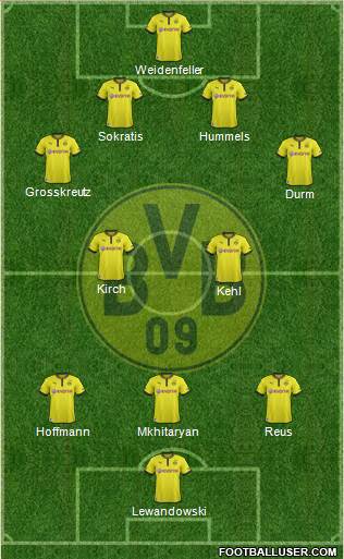 Borussia Dortmund Formation 2014