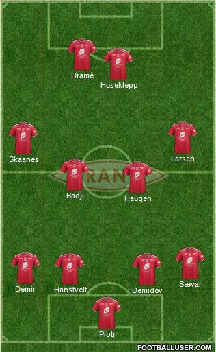 SK Brann 4-4-2 football formation