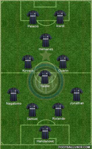 F.C. Internazionale Formation 2014