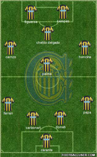 Rosario Central Formation 2014