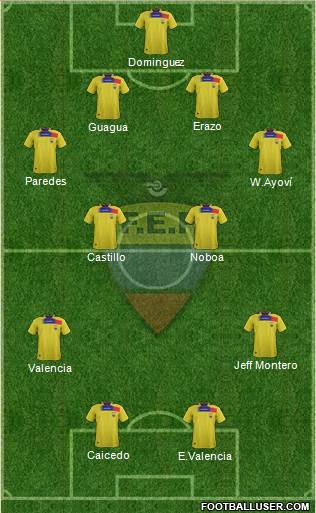 Ecuador Formation 2014