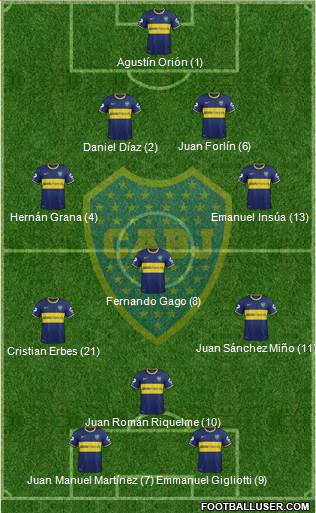 Boca Juniors Formation 2014