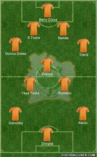 Côte d'Ivoire Formation 2014