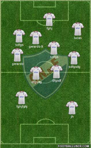 Club Nacional de Football Formation 2014