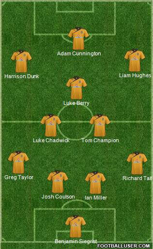 Cambridge United Formation 2014