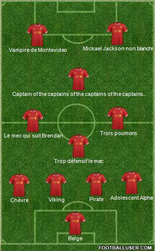 Liverpool Formation 2014
