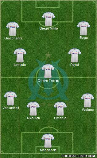 Olympique de Marseille Formation 2014