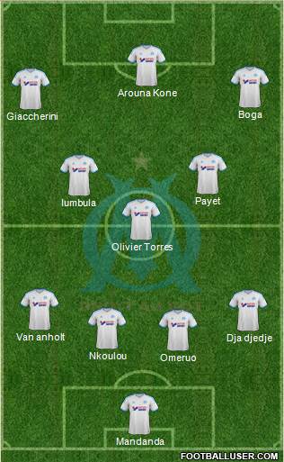 Olympique de Marseille Formation 2014