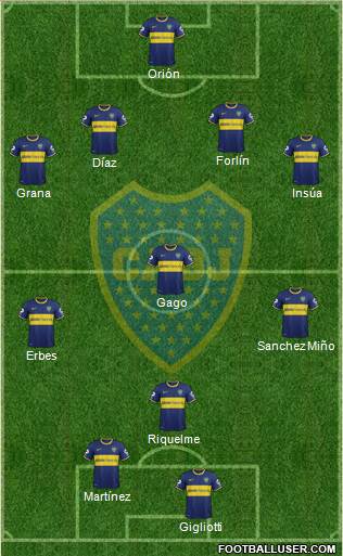 Boca Juniors Formation 2014