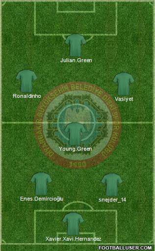 DISKI Spor Formation 2014