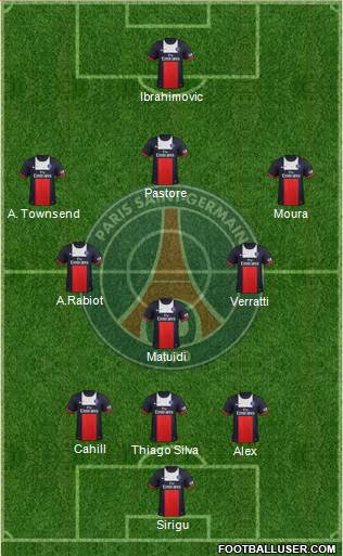 Paris Saint-Germain Formation 2014