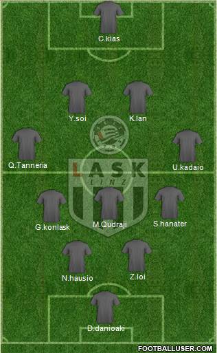 LASK Linz football formation