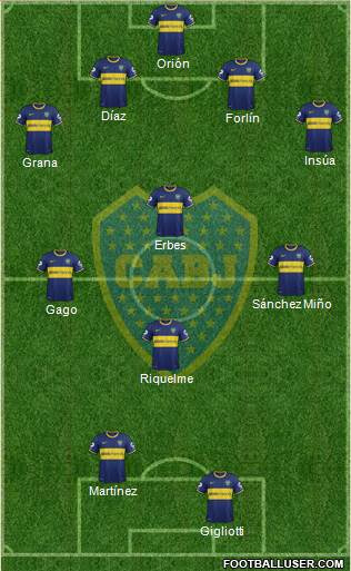 Boca Juniors Formation 2014