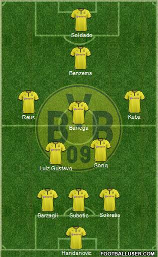 Borussia Dortmund Formation 2014