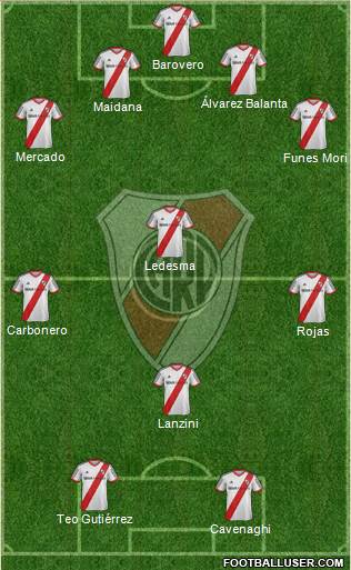 River Plate Formation 2014