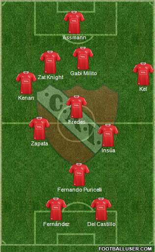 Independiente Formation 2014