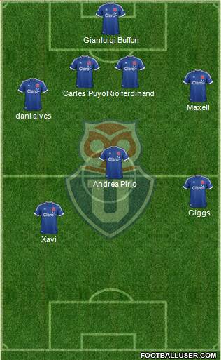 CF Universidad de Chile Formation 2014