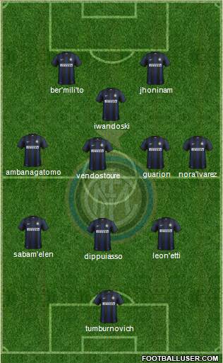 F.C. Internazionale Formation 2014