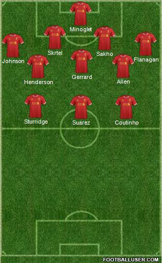 Liverpool Formation 2014