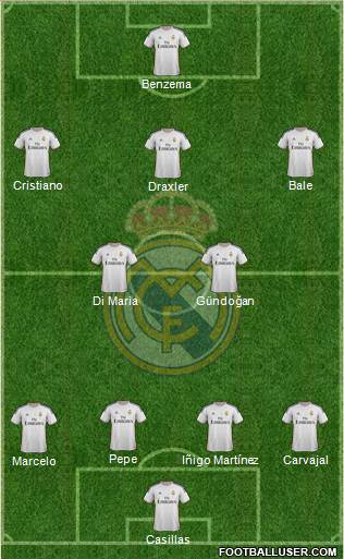 Real Madrid C.F. Formation 2014